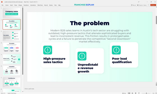 02 sandler training franchise pitch deck