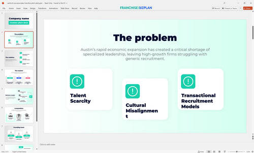 02 sanford rose associates franchise pitch deck