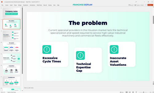 02 sca appraisal services franchise pitch deck