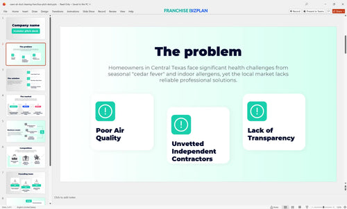 02 sears air duct cleaning franchise pitch deck