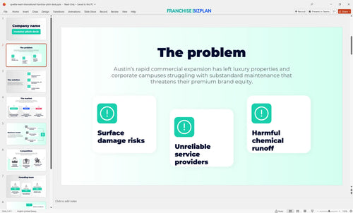 02 sparkle wash international franchise pitch deck