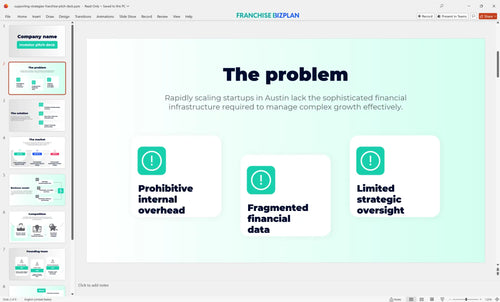 02 supporting strategies franchise pitch deck