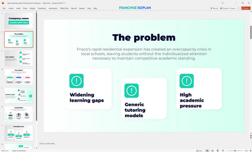 02 sylvan learning center franchise pitch deck