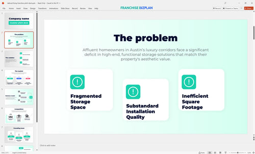 02 tailored living franchise pitch deck