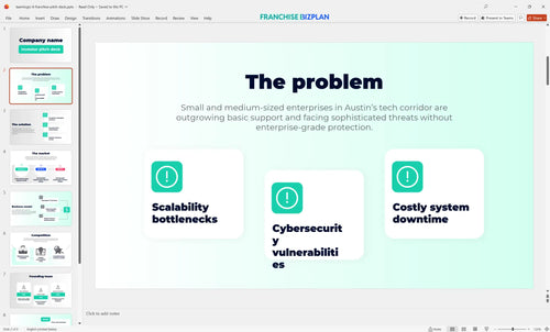 02 teamlogic it franchise pitch deck