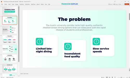 02 the halal guys franchise pitch deck