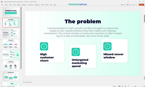 02 welcomemat services franchise pitch deck