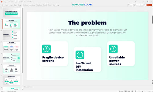 02 zagg franchise pitch deck