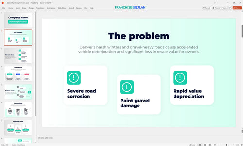 02 ziebart franchise pitch deck