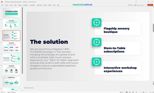 03 1 800 flowers franchise pitch deck