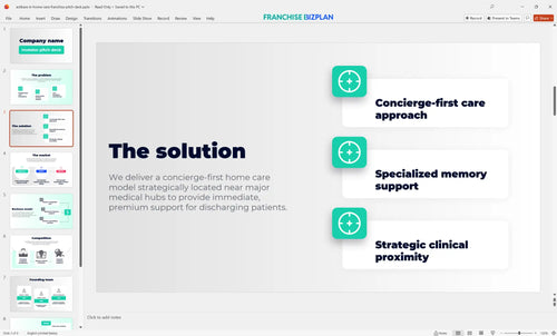 03 actikare in home care franchise pitch deck