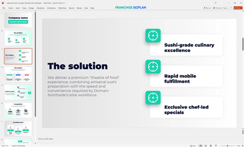 03 advanced fresh concepts franchise pitch deck