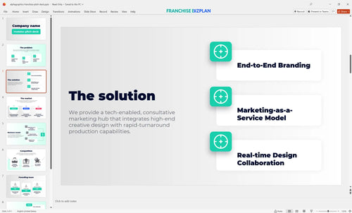 03 alphagraphics franchise pitch deck