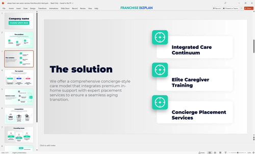 03 always best care senior services franchise pitch deck