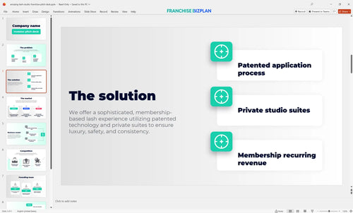 03 amazing lash studio franchise pitch deck