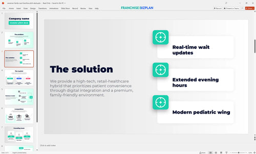 03 american family care franchise pitch deck