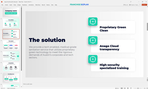 03 anago franchise pitch deck