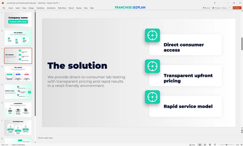 03 any lab test now franchise pitch deck