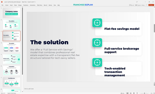 03 assist 2 sell franchise pitch deck