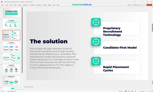 03 atwork franchise pitch deck