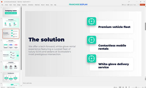 03 avis franchise pitch deck