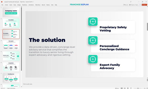 03 carepatrol franchise pitch deck