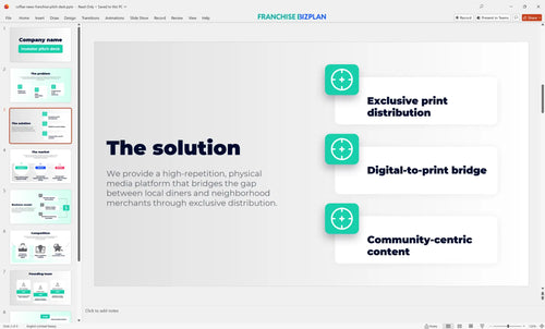 03 coffee news franchise pitch deck