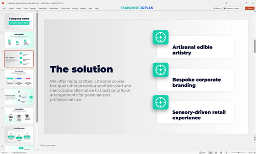 03 cookies by design franchise pitch deck