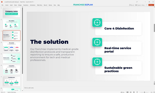 03 coverall franchise pitch deck