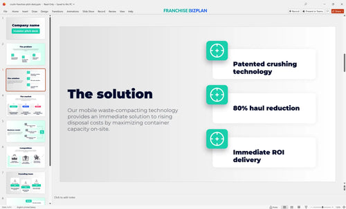 03 crushr franchise pitch deck
