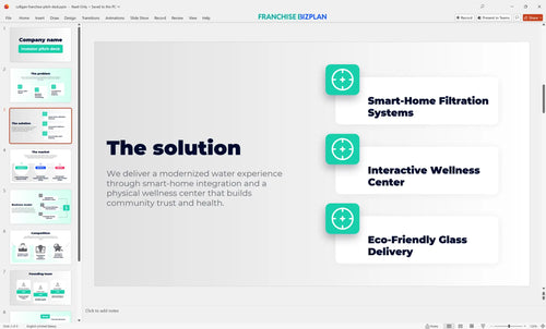 03 culligan franchise pitch deck