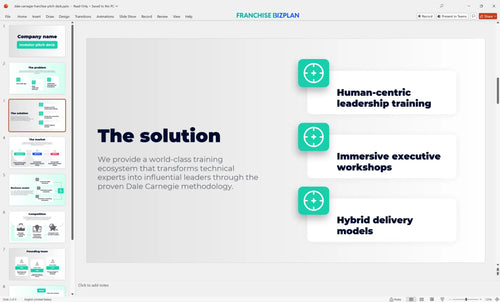 03 dale carnegie franchise pitch deck