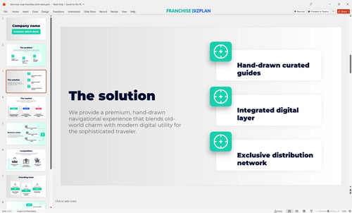 03 discovery map franchise pitch deck