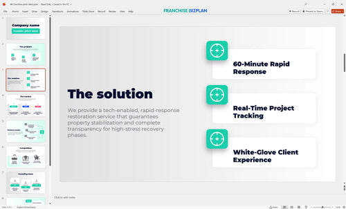 03 dki franchise pitch deck