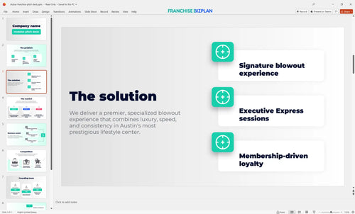 03 drybar franchise pitch deck