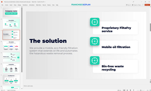 03 filta environmental kitchen solutions franchise pitch deck