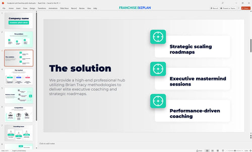 03 focalpoint unit franchise pitch deck