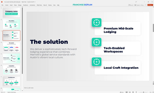 03 four points franchise pitch deck