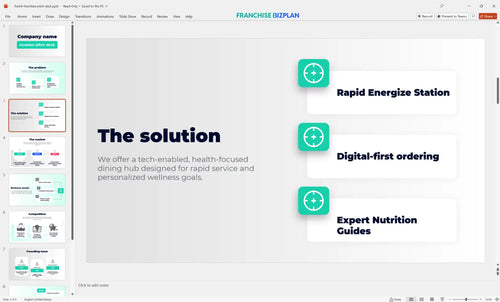 03 freshii franchise pitch deck