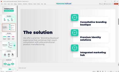 03 fully promoted franchise pitch deck