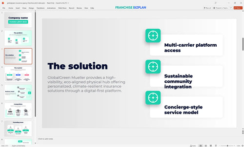 03 globalgreen insurance agency franchise pitch deck