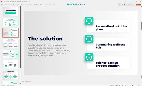 03 gnc franchise pitch deck
