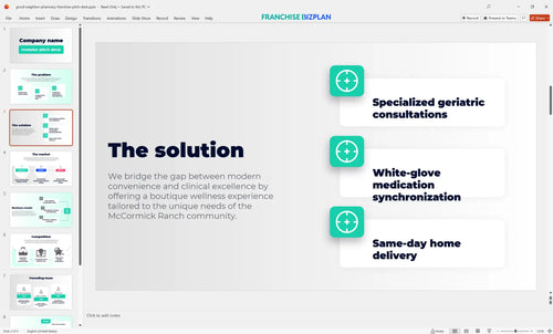 03 good neighbor pharmacy franchise pitch deck