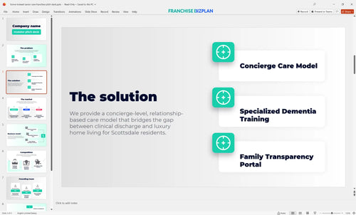 03 home instead senior care franchise pitch deck