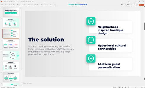 03 hotel indigo franchise pitch deck
