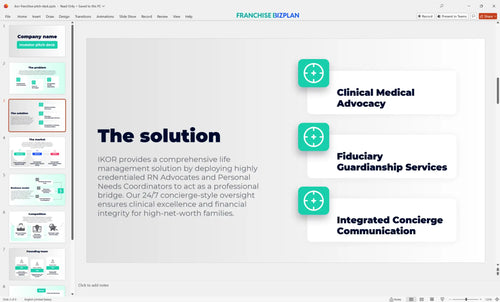 03 ikor franchise pitch deck