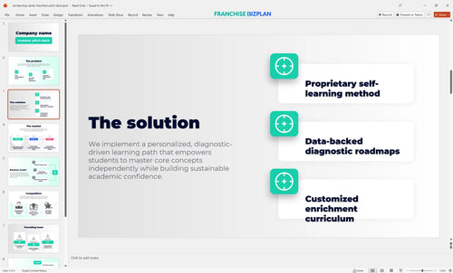 03 jei learning center franchise pitch deck