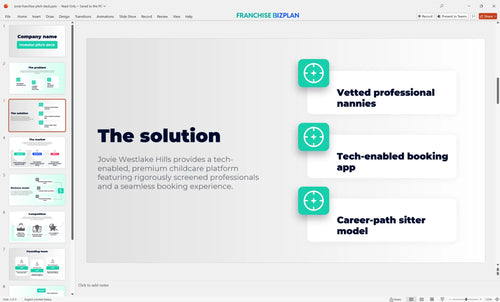 03 jovie franchise pitch deck