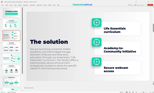 03 kiddie academy franchise pitch deck