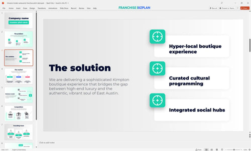 03 kimpton hotels restaurants franchise pitch deck